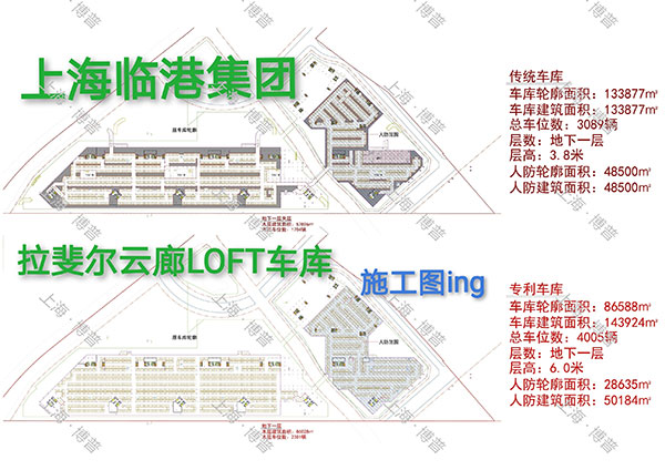 牡丹江G60科创云廊LOFT专利车库（上海博普授权）
