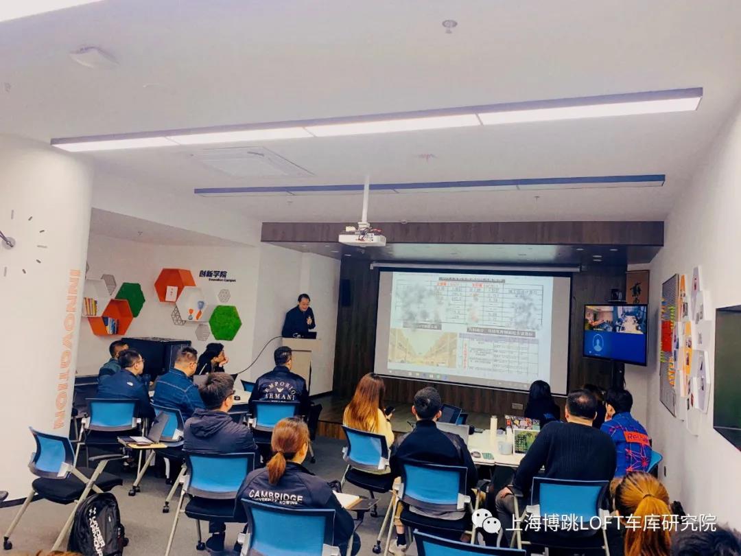 牡丹江【上海博普】董事长初光先生受邀前往世茂集团进行“Loft车库专题会”授课演讲
